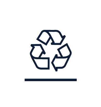 recyclable